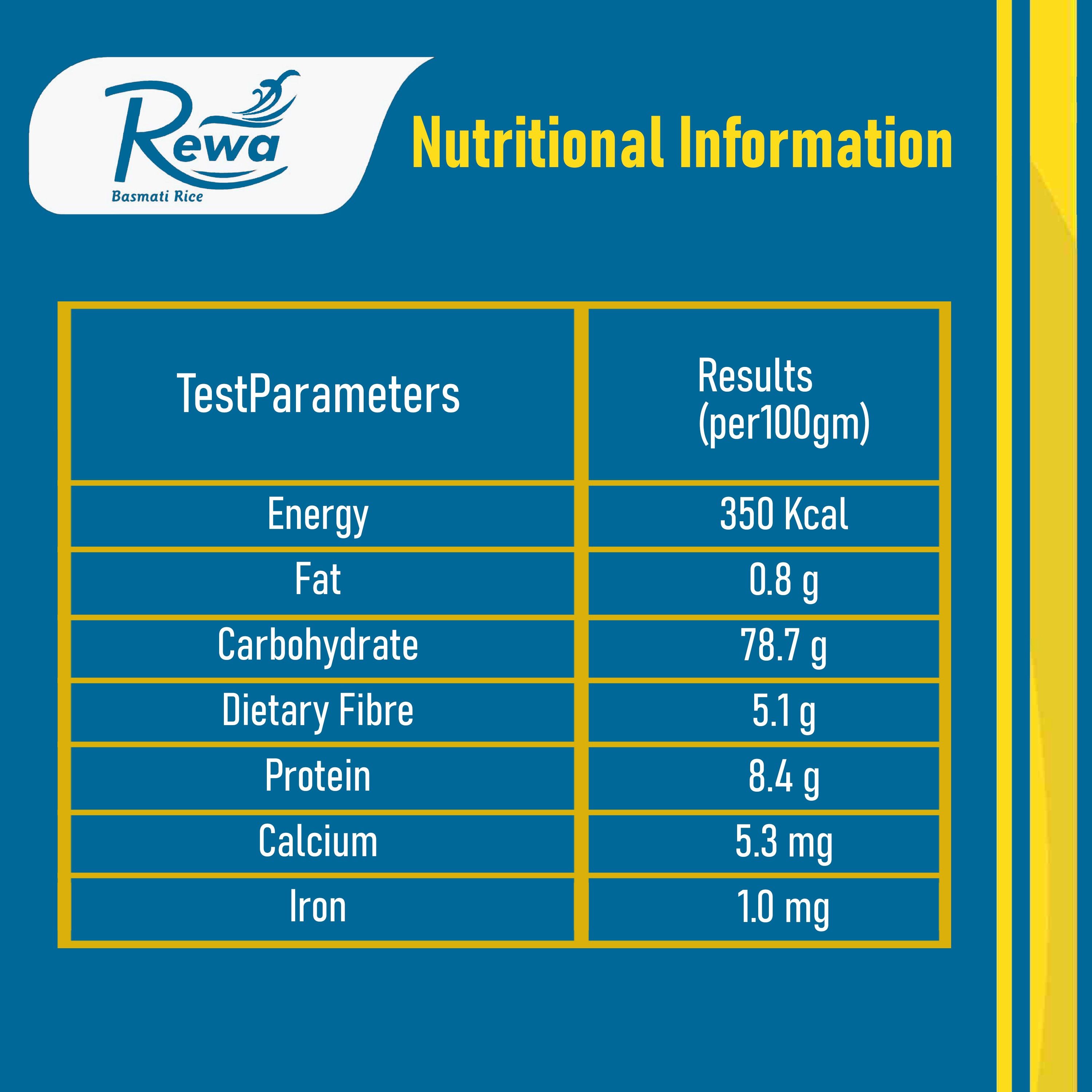 White Sella Special view 3